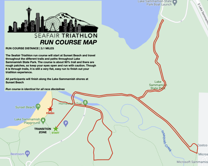 Tri Info Seafair Triathlon